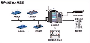 首页| PG电子游戏平台官方网站